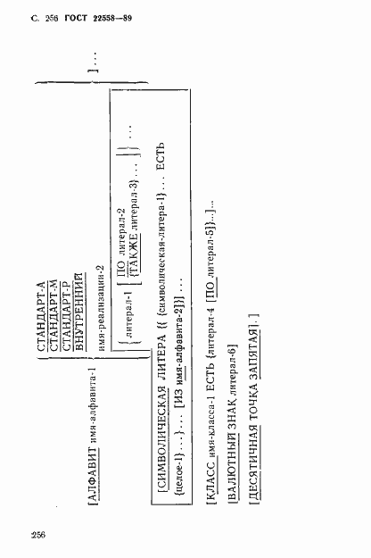 Страница 257 ГОСТ 22558-89