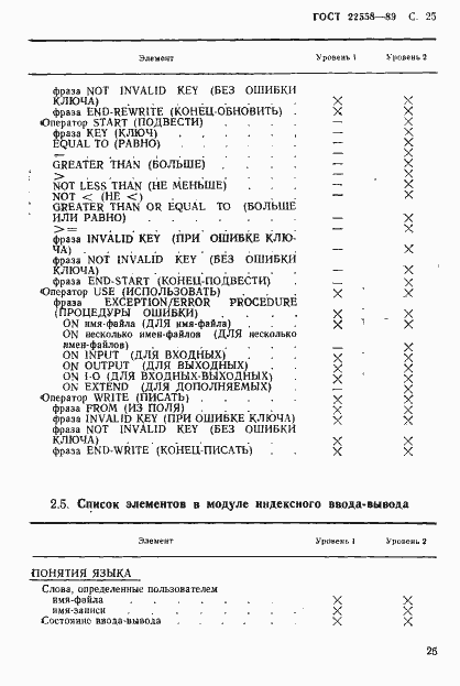 Страница 26 ГОСТ 22558-89