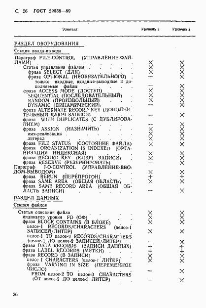 Страница 27 ГОСТ 22558-89