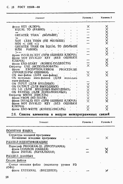 Страница 29 ГОСТ 22558-89
