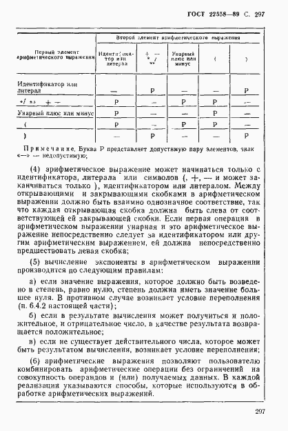 Страница 298 ГОСТ 22558-89