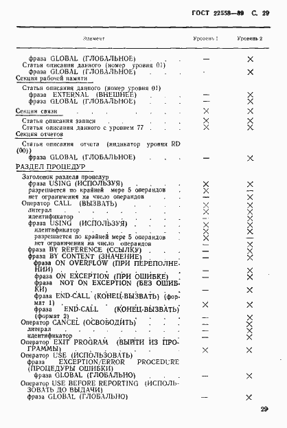 Страница 30 ГОСТ 22558-89