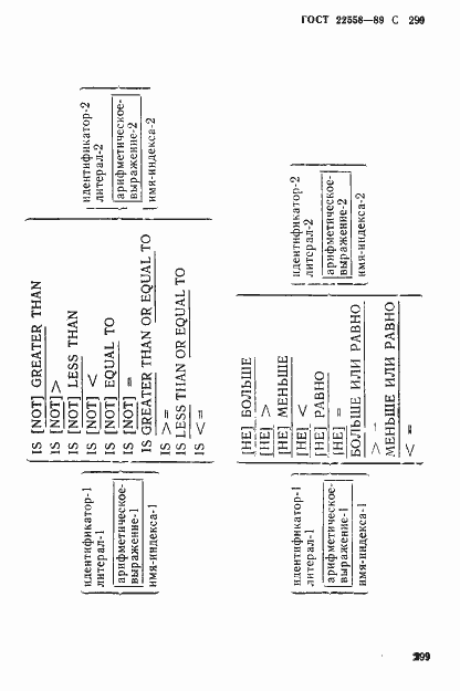 Страница 300 ГОСТ 22558-89