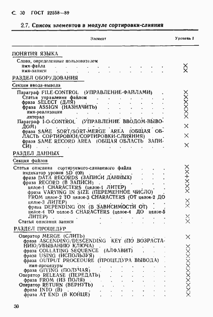 Страница 31 ГОСТ 22558-89