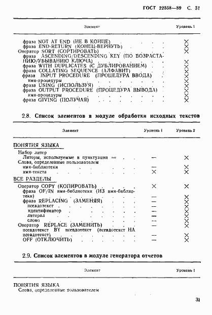 Страница 32 ГОСТ 22558-89