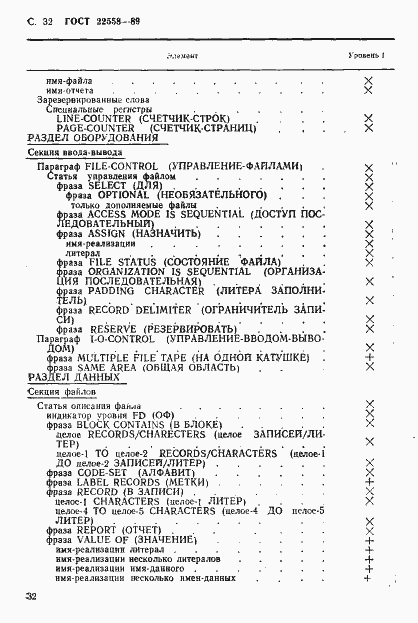 Страница 33 ГОСТ 22558-89