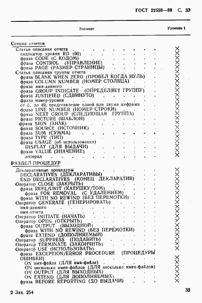 Страница 34 ГОСТ 22558-89