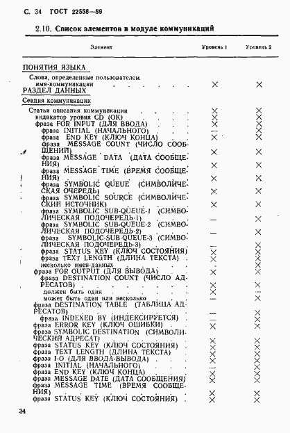 Страница 35 ГОСТ 22558-89