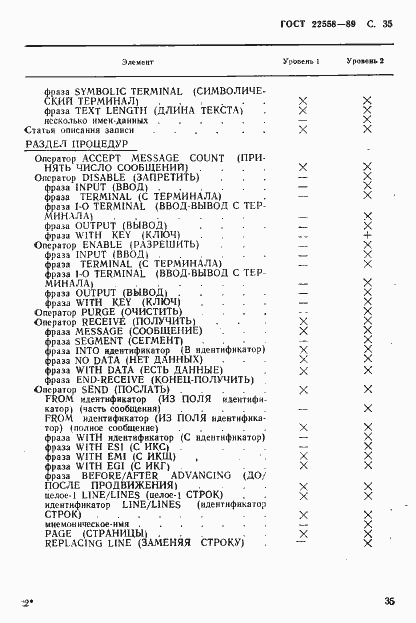 Страница 36 ГОСТ 22558-89