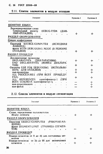 Страница 37 ГОСТ 22558-89
