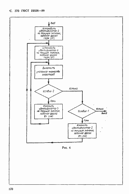 Страница 371 ГОСТ 22558-89
