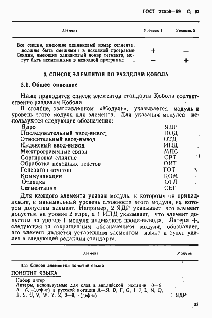 Страница 38 ГОСТ 22558-89