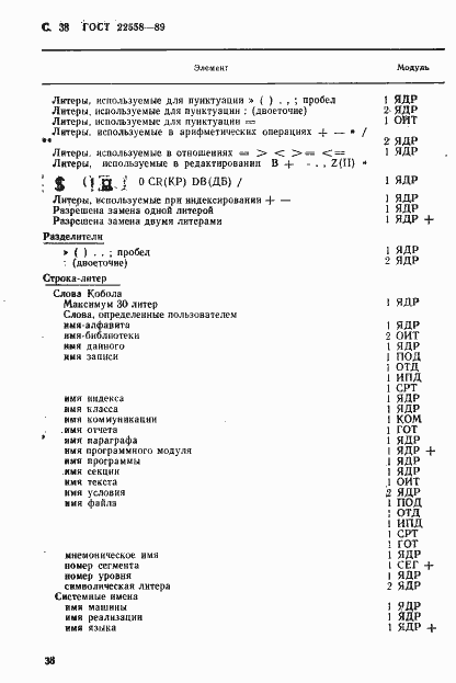 Страница 39 ГОСТ 22558-89