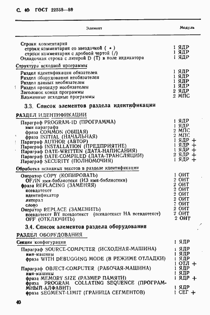 Страница 41 ГОСТ 22558-89