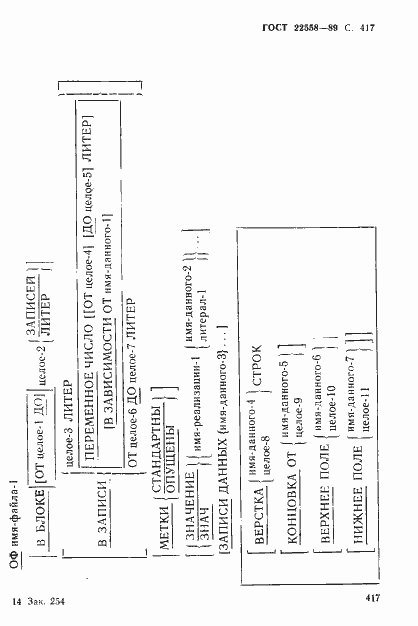 Страница 418 ГОСТ 22558-89