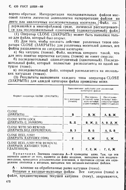 Страница 431 ГОСТ 22558-89