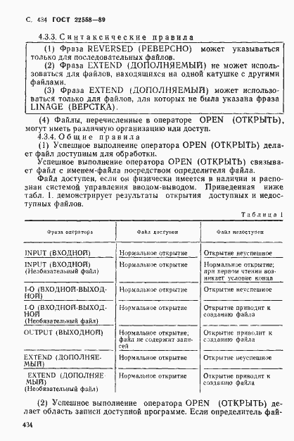 Страница 435 ГОСТ 22558-89