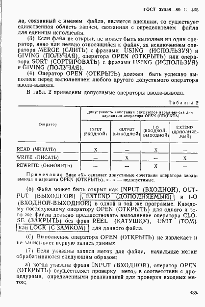 Страница 436 ГОСТ 22558-89