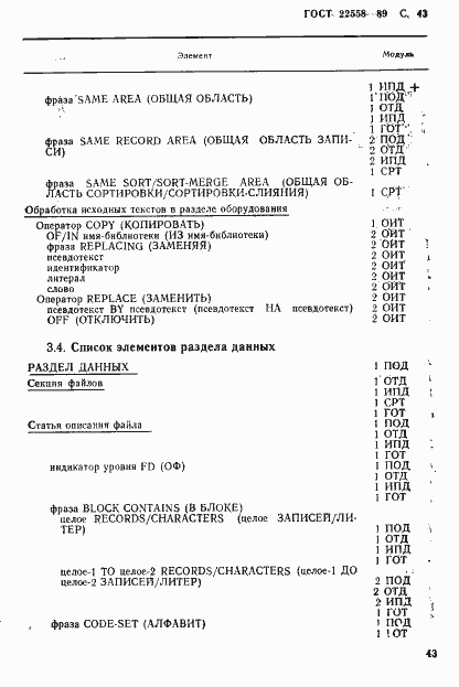 Страница 44 ГОСТ 22558-89