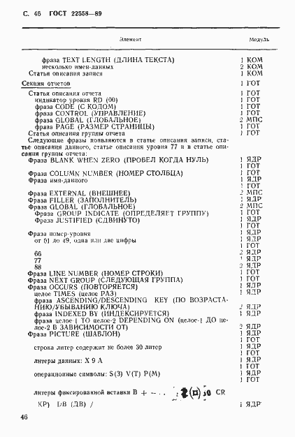 Страница 47 ГОСТ 22558-89