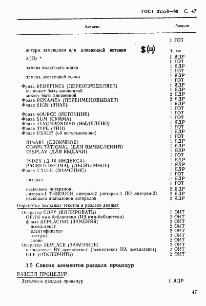 Страница 48 ГОСТ 22558-89