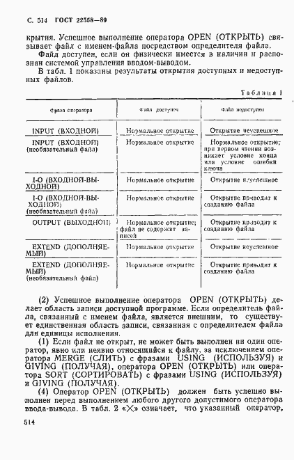 Страница 517 ГОСТ 22558-89