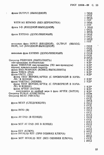 Страница 54 ГОСТ 22558-89