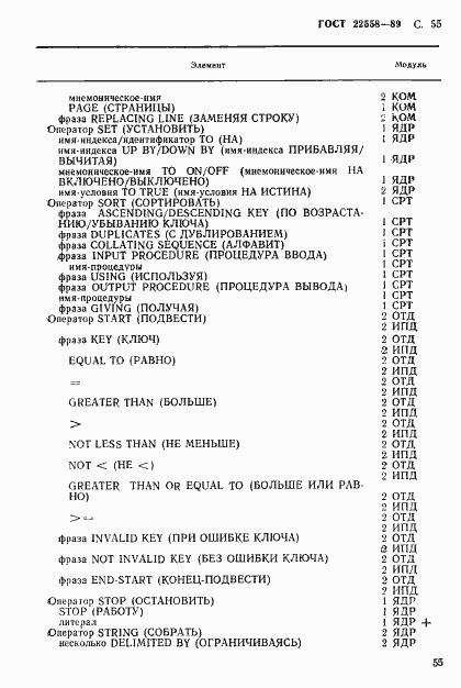 Страница 56 ГОСТ 22558-89