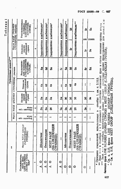 Страница 630 ГОСТ 22558-89