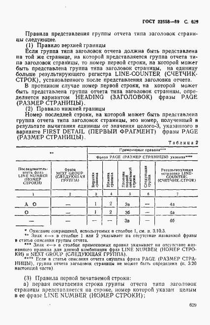 Страница 632 ГОСТ 22558-89
