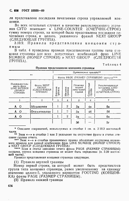 Страница 639 ГОСТ 22558-89