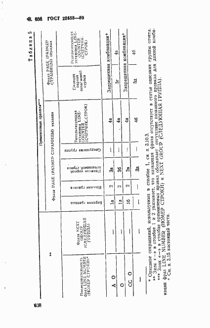 Страница 641 ГОСТ 22558-89