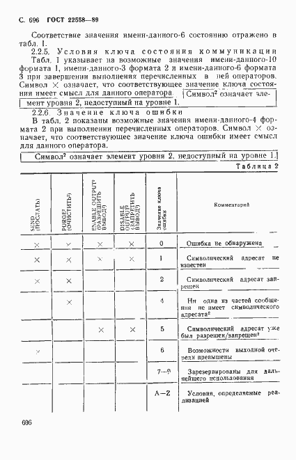 Страница 699 ГОСТ 22558-89
