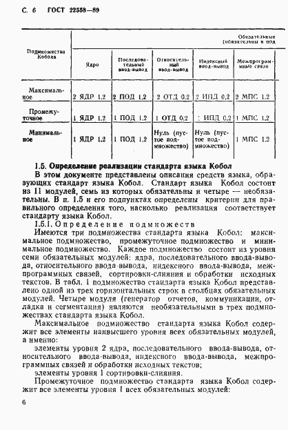 Страница 7 ГОСТ 22558-89
