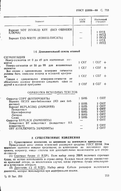 Страница 756 ГОСТ 22558-89