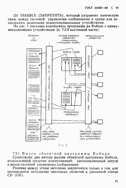 Страница 92 ГОСТ 22558-89