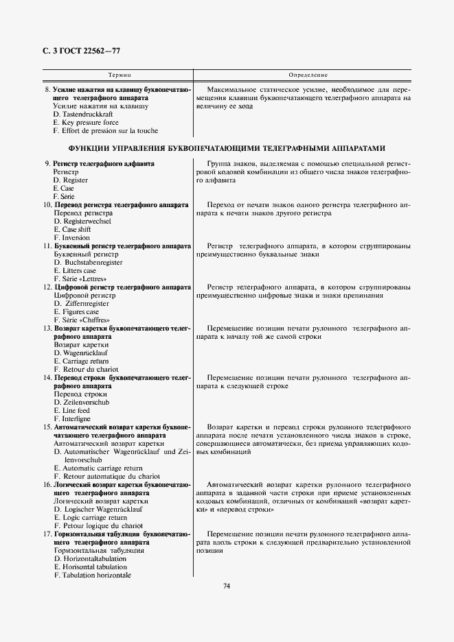 Страница 3 ГОСТ 22562-77