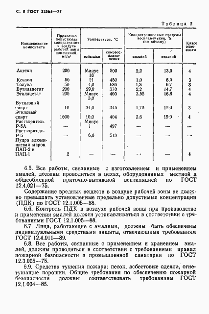 Страница 9 ГОСТ 22564-77
