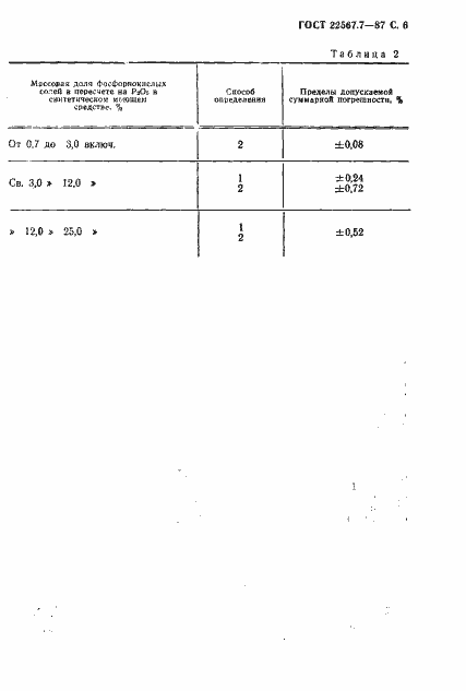 Страница 7 ГОСТ 22567.7-87