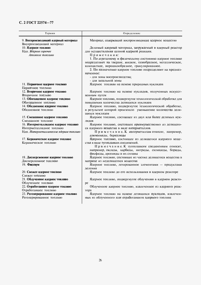 Страница 2 ГОСТ 22574-77