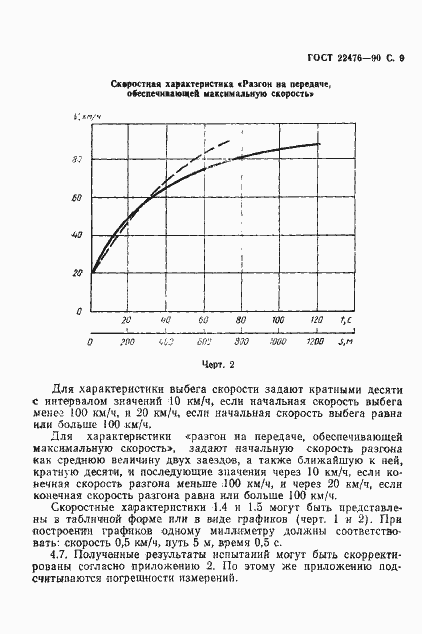 Страница 10 ГОСТ 22576-90