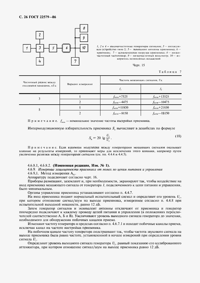 Страница 27 ГОСТ 22579-86