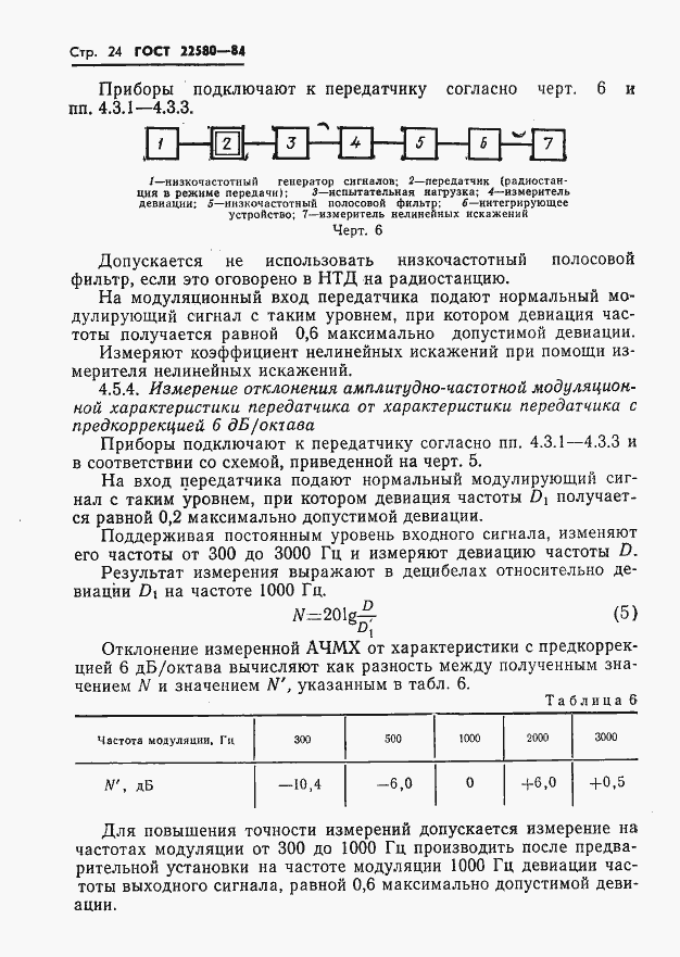 Страница 25 ГОСТ 22580-84