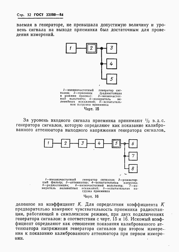 Страница 33 ГОСТ 22580-84