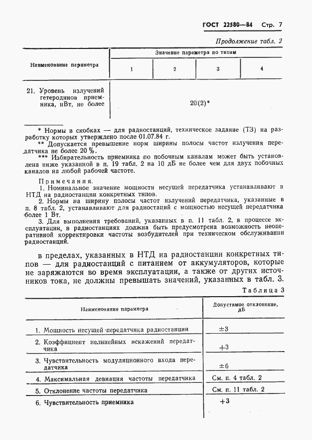 Страница 8 ГОСТ 22580-84