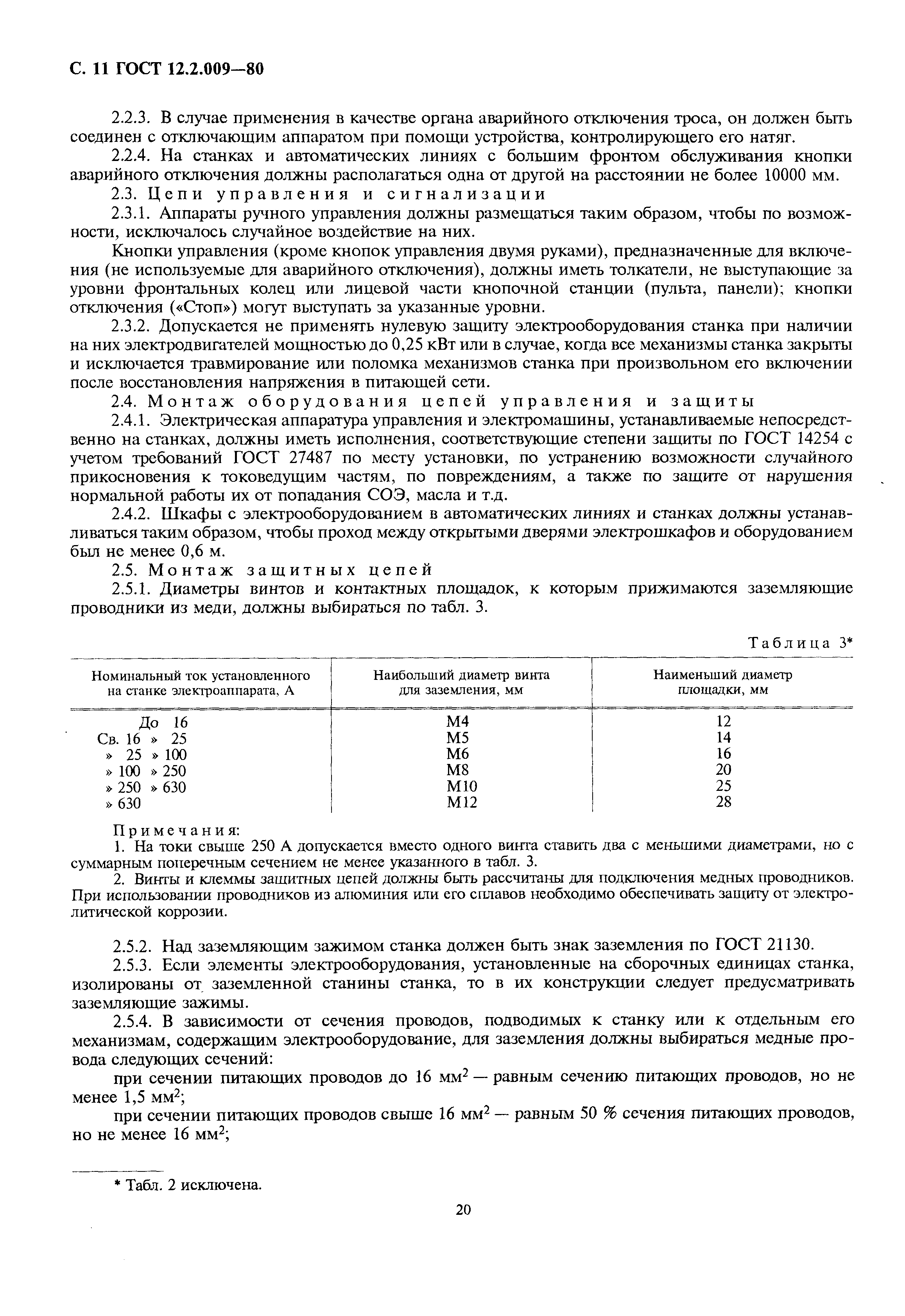 Страница 11 ГОСТ 12.2.009-80