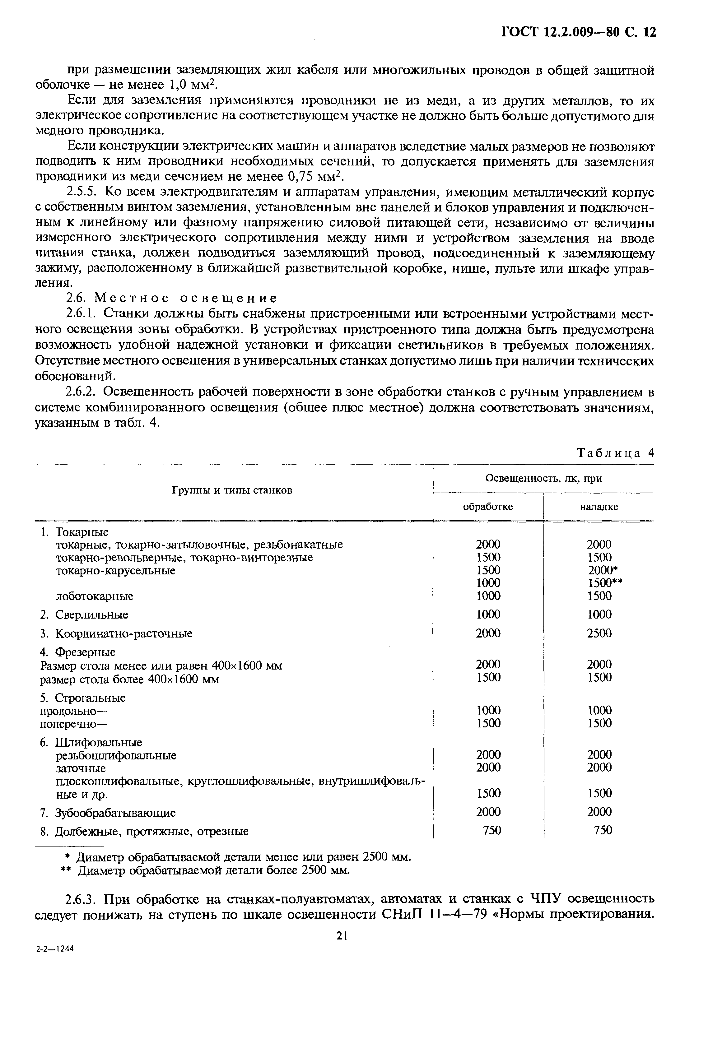 Страница 12 ГОСТ 12.2.009-80