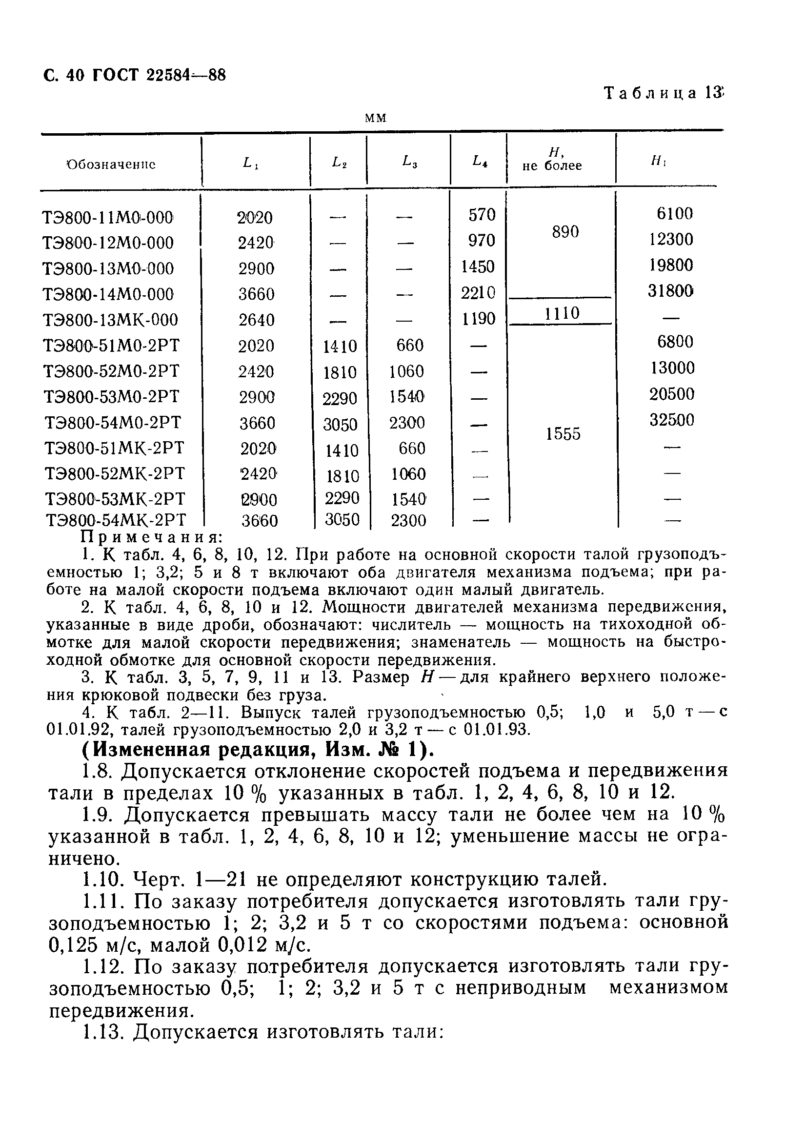 Страница 41 ГОСТ 22584-88