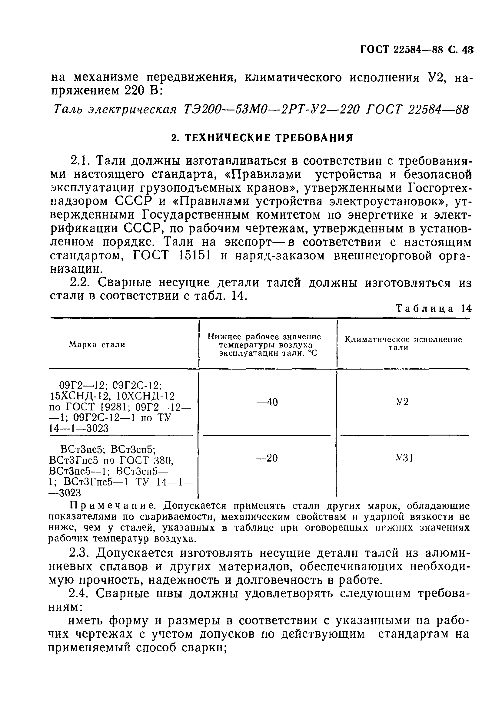 Страница 44 ГОСТ 22584-88