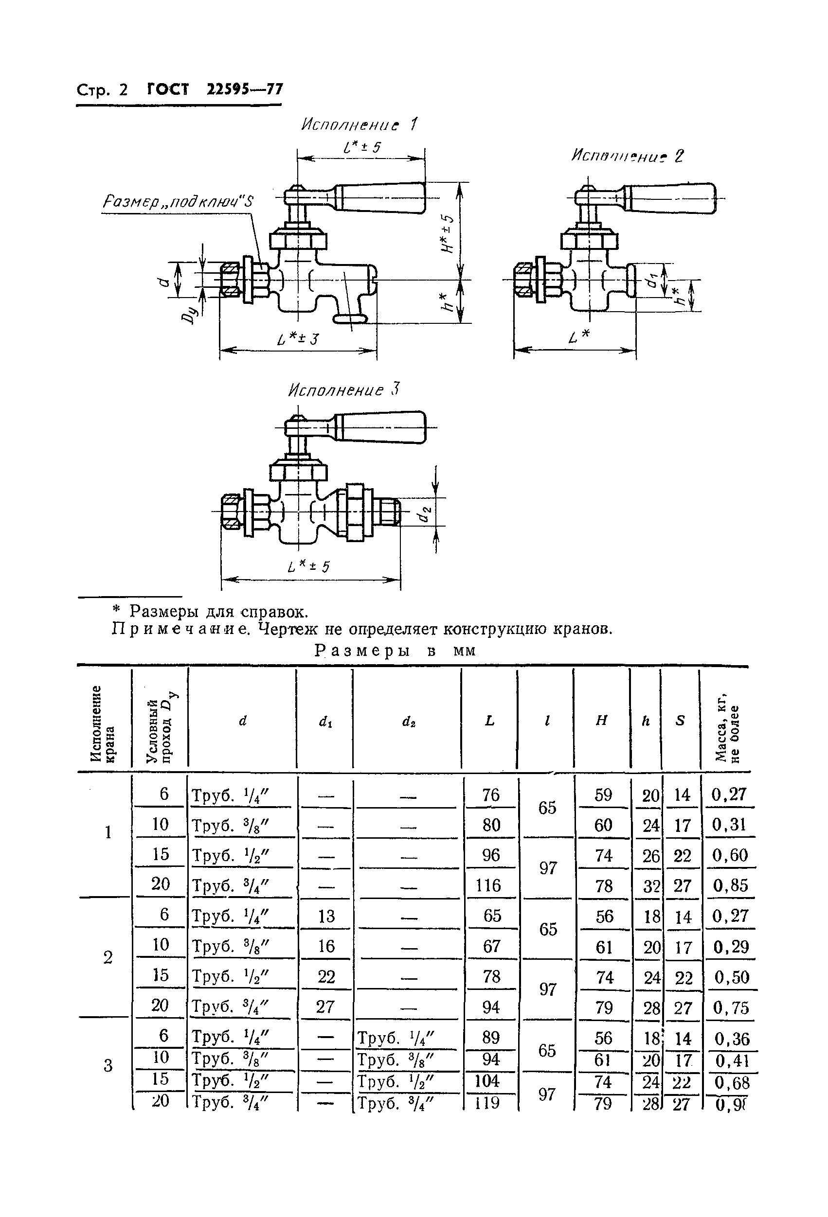 Страница 4 ГОСТ 22595-77